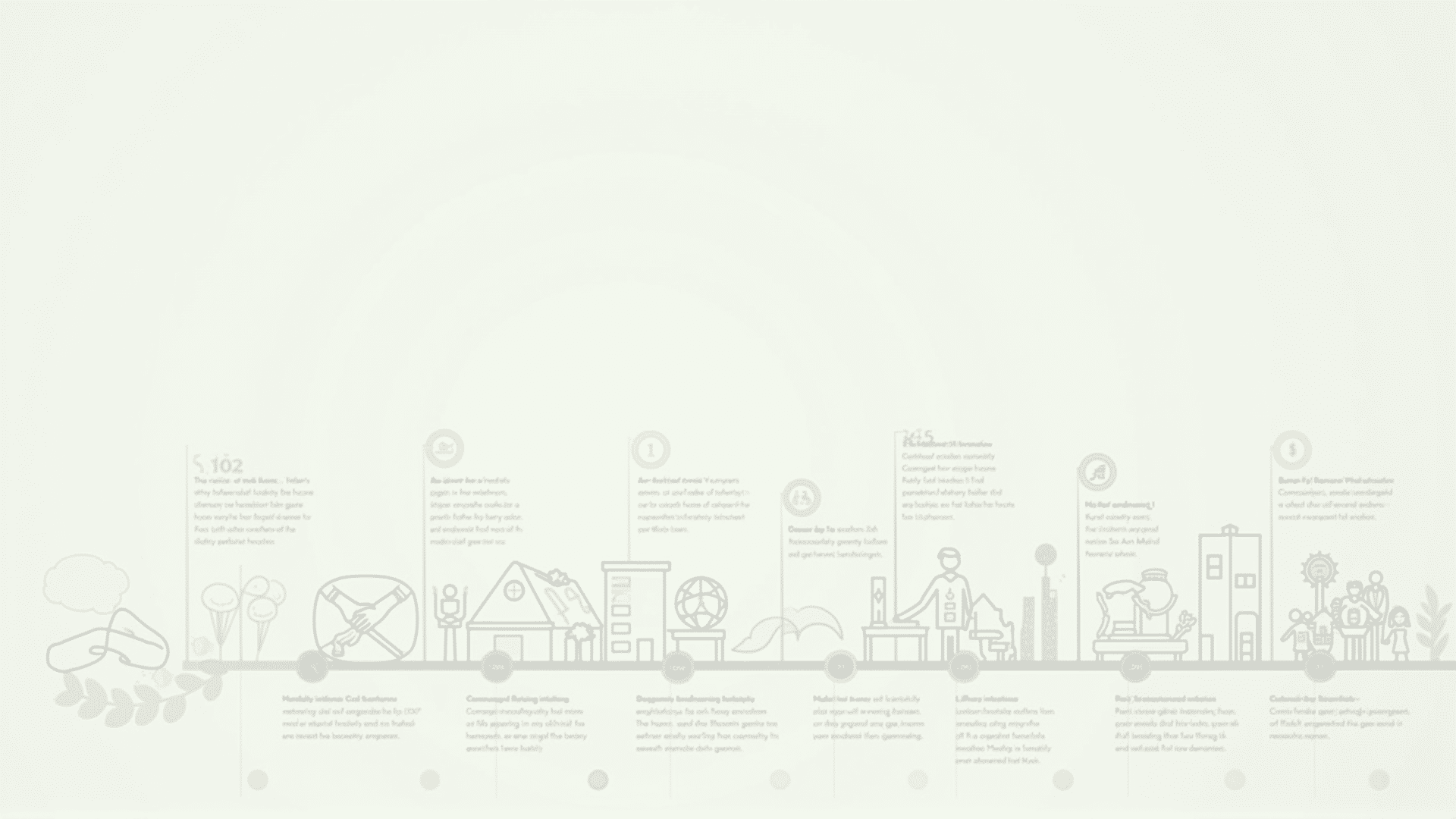 Timeline of Superior Credit Union history